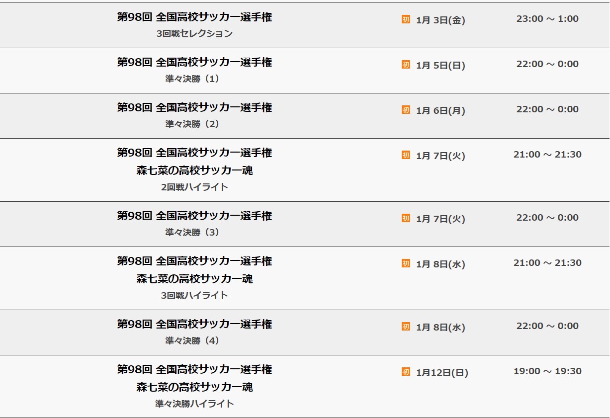 高校サッカー選手権のネット配信は テレビ中継 再放送日程もご紹介 Center Circle