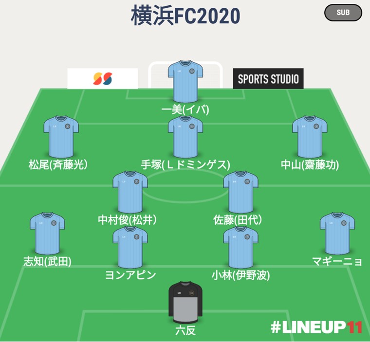 横浜FC2020フォーメーション予想１