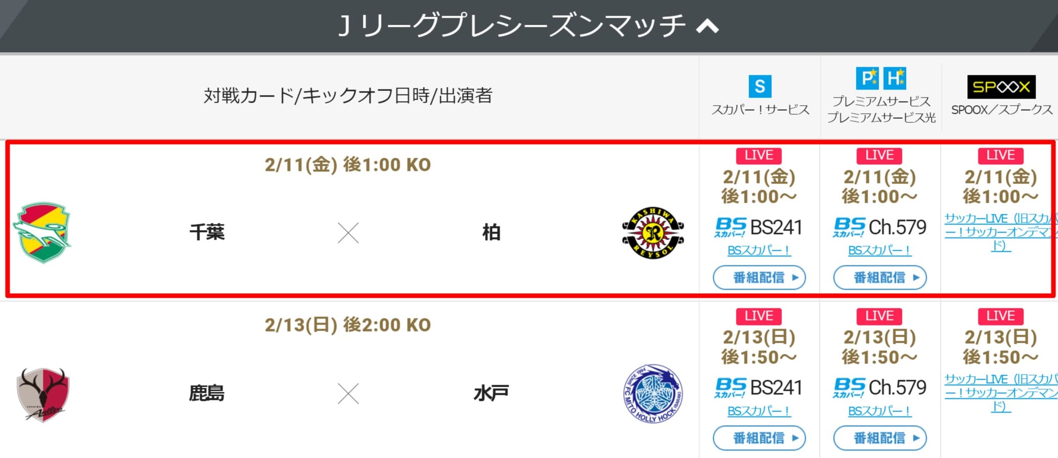 ちばぎんカップ22のテレビ放送とネット中継の配信は 日程 結果速報も Center Circle