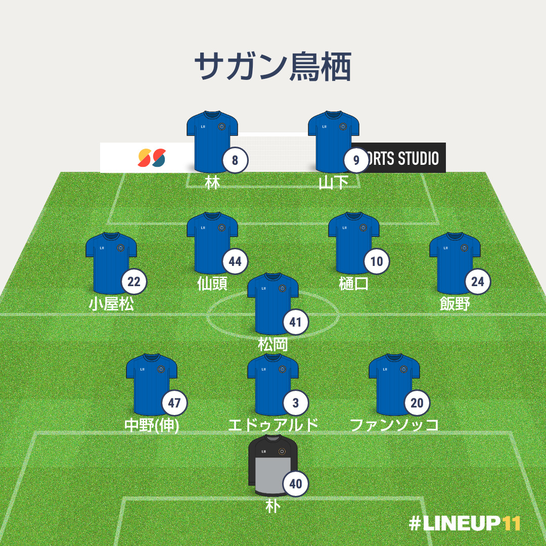 サガン鳥栖のスタメンどうなる 最新予想フォーメーションも 21年j1後半戦 Center Circle