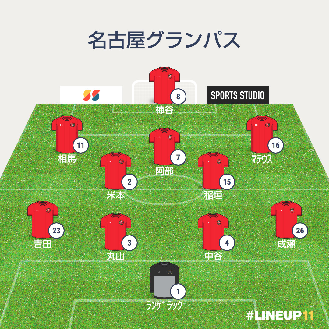 名古屋グランパスのスタメン予想 最新フォーメーションと注目選手紹介も 21年j1後半戦 Center Circle