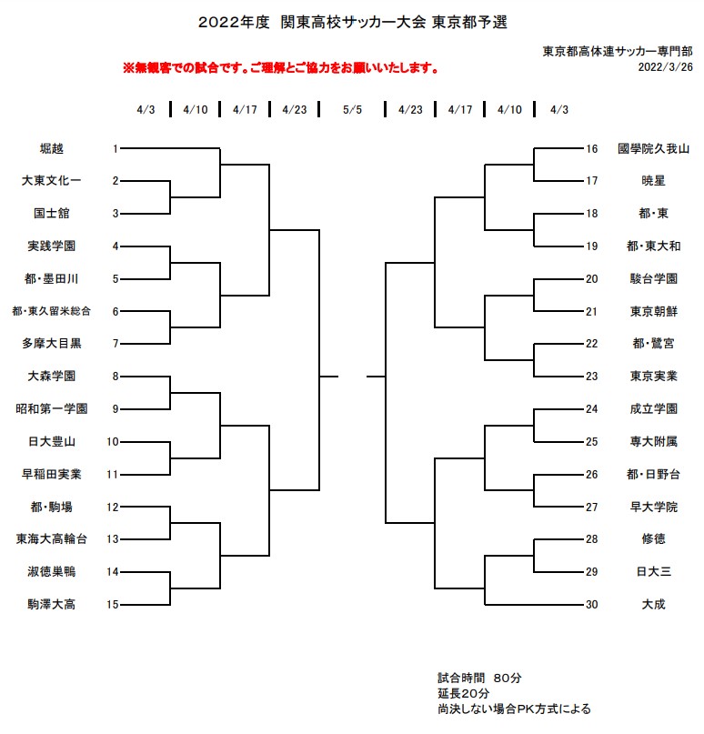 関東高校サッカー大会東京都予選2022のトーナメント表