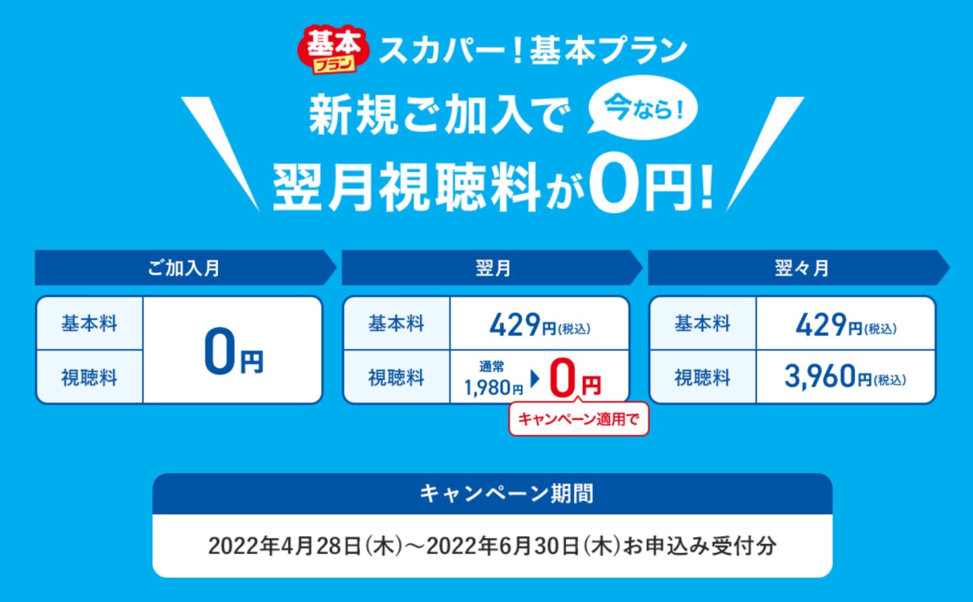 日テレジータスの月額料金はいくら 加入申込 解約と無料視聴方法まとめ Center Circle