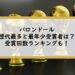 バロンドール歴代最多と最年少受賞者は？受賞回数ランキングも！